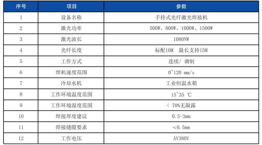 手持式激光焊接機(jī)參數(shù)